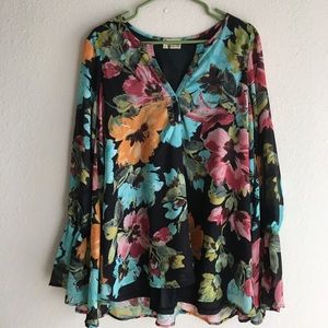 Show me your mumu